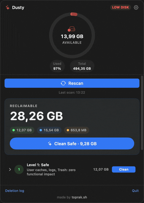 Dusty scanning and revealing reclaimable disk space across cleanup levels